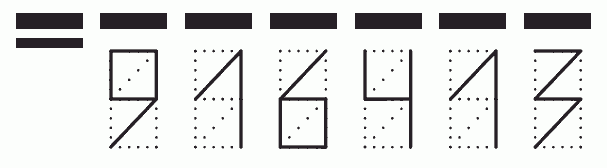 Пример заполнения индекса 916413