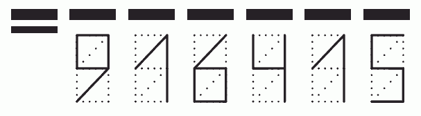 Пример заполнения индекса 916415