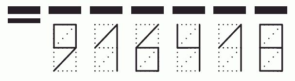 Пример заполнения индекса 916418