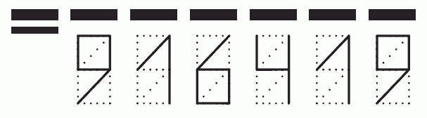 Пример заполнения индекса 916419