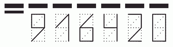 Пример заполнения индекса 916420