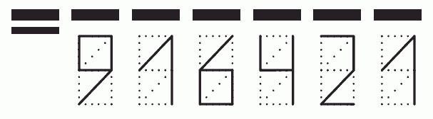 Пример заполнения индекса 916421