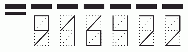 Пример заполнения индекса 916422