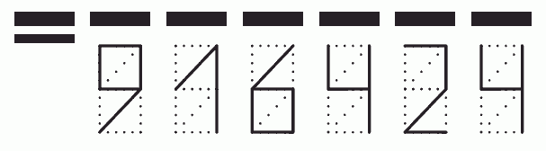 Пример заполнения индекса 916424