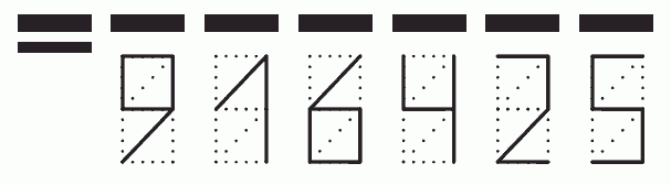 Пример заполнения индекса 916425