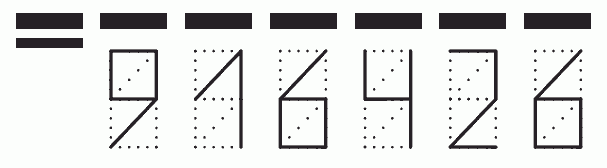 Пример заполнения индекса 916426