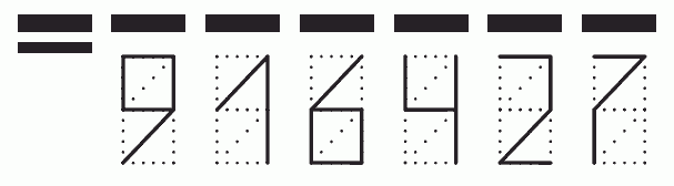 Пример заполнения индекса 916427