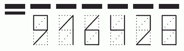 Пример заполнения индекса 916428