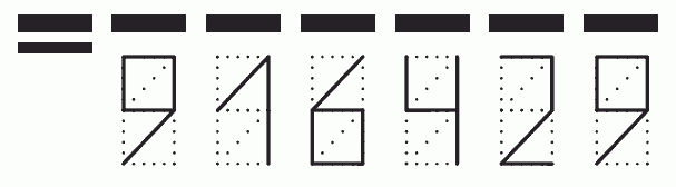 Пример заполнения индекса 916429