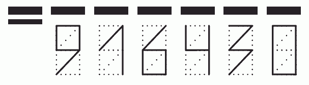 Пример заполнения индекса 916430