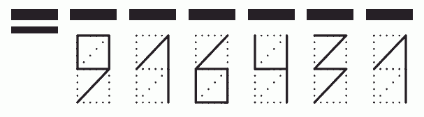 Пример заполнения индекса 916431