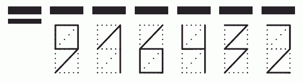 Пример заполнения индекса 916432