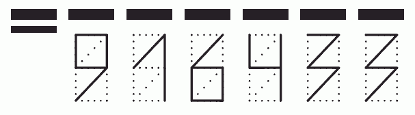 Пример заполнения индекса 916433