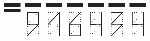 Пример заполнения индекса 916434