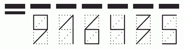 Пример заполнения индекса 916435