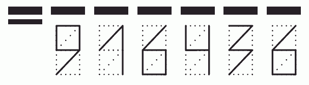 Пример заполнения индекса 916436