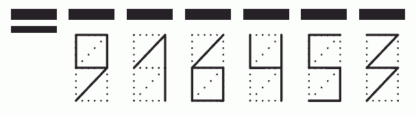 Пример заполнения индекса 916453