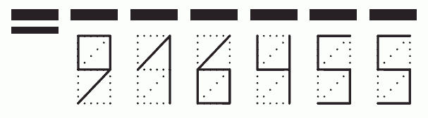 Пример заполнения индекса 916455