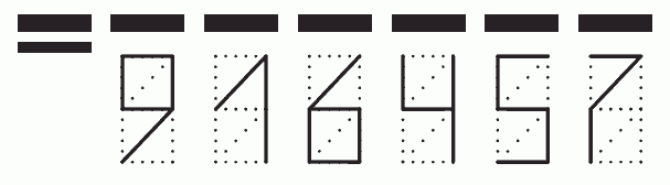 Пример заполнения индекса 916457