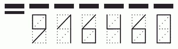 Пример заполнения индекса 916460