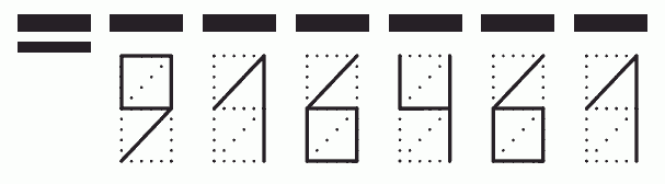 Пример заполнения индекса 916461