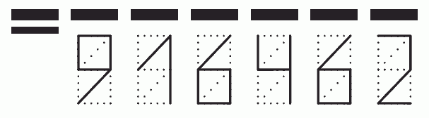 Пример заполнения индекса 916462