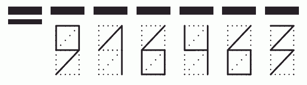 Пример заполнения индекса 916463