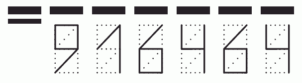 Пример заполнения индекса 916464