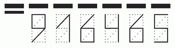 Пример заполнения индекса 916465