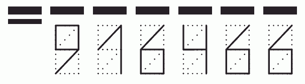 Пример заполнения индекса 916466