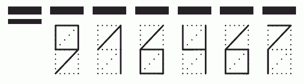 Пример заполнения индекса 916467