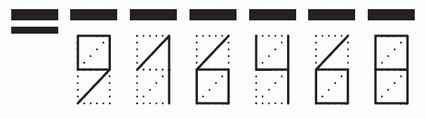 Пример заполнения индекса 916468