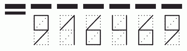 Пример заполнения индекса 916469