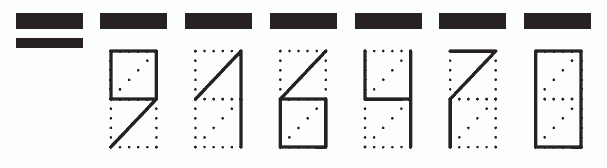 Пример заполнения индекса 916470