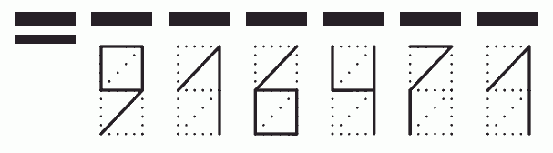 Пример заполнения индекса 916471