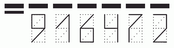 Пример заполнения индекса 916472