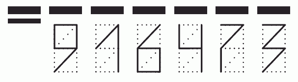 Пример заполнения индекса 916473