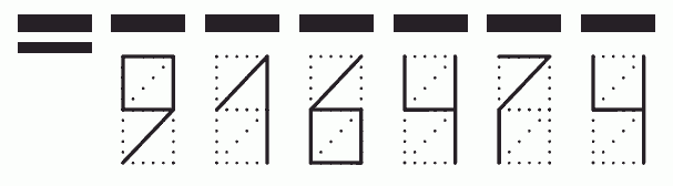 Пример заполнения индекса 916474