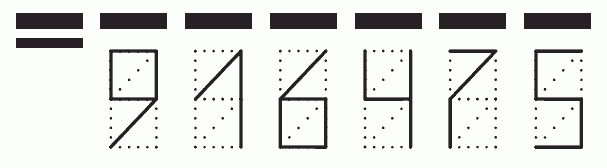 Пример заполнения индекса 916475