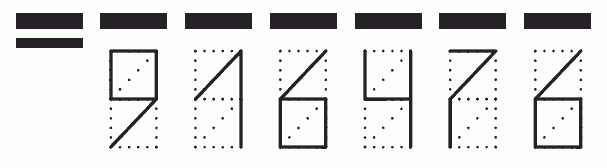 Пример заполнения индекса 916476