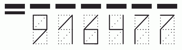 Пример заполнения индекса 916477