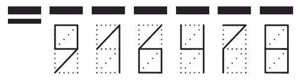 Пример заполнения индекса 916478