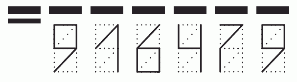 Пример заполнения индекса 916479