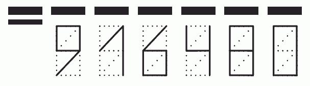 Пример заполнения индекса 916480