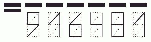 Пример заполнения индекса 916481