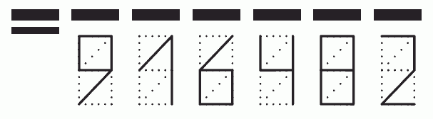 Пример заполнения индекса 916482