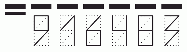 Пример заполнения индекса 916483