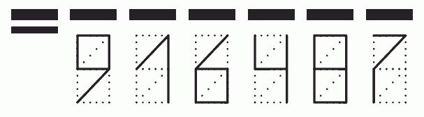 Пример заполнения индекса 916487