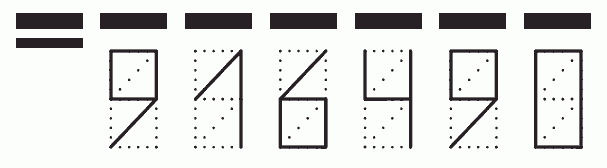 Пример заполнения индекса 916490