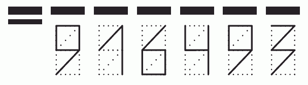 Пример заполнения индекса 916493